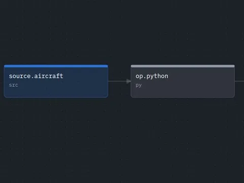 A Velocity workflow: an aircraft source feeding a Python step